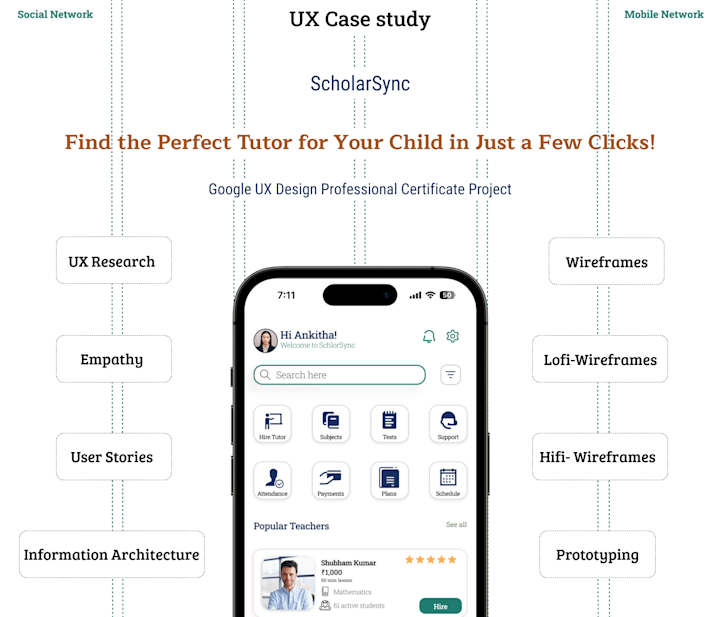 Cover image for ScholarSync - Tutor Finding App