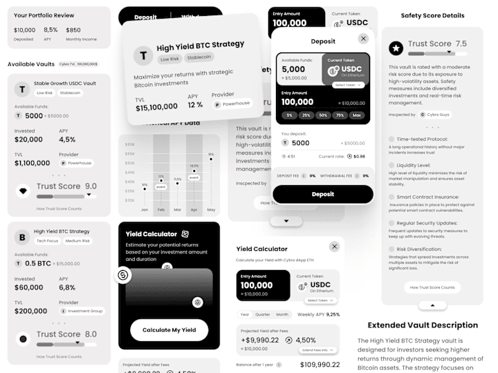 Cover image for UX/UI Design for a DApp Investment Platform in Just Two Weeks