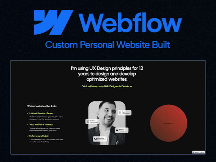 Cover image for Portfolio Website Design using Figma and Webflow