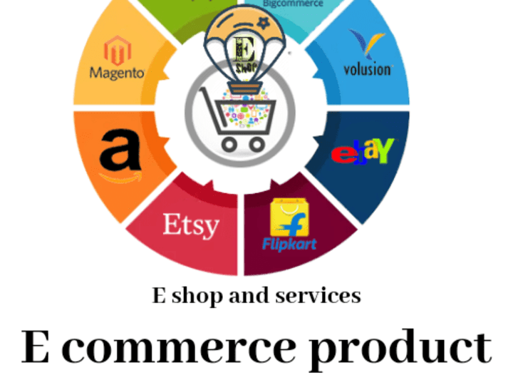 Cover image for Product listing on amazon,shopee,flipkart