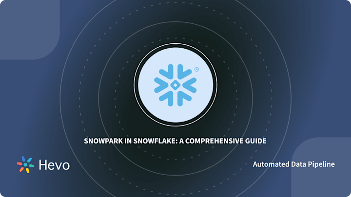 Cover image for A Guide to Snowpark in Snowflake[+4 Tips to Get the Most Value …