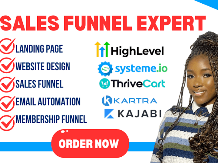 Cover image for Marketing Automation Sales Funnel