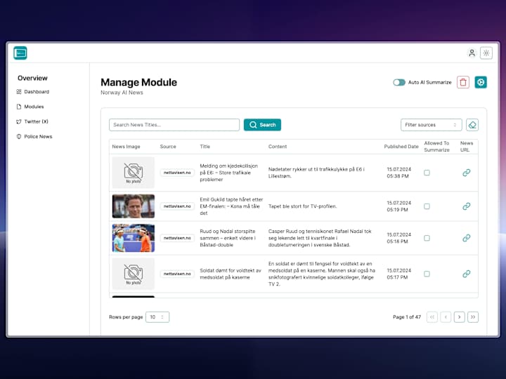 Cover image for Automated News Scraping and Summarization Platform