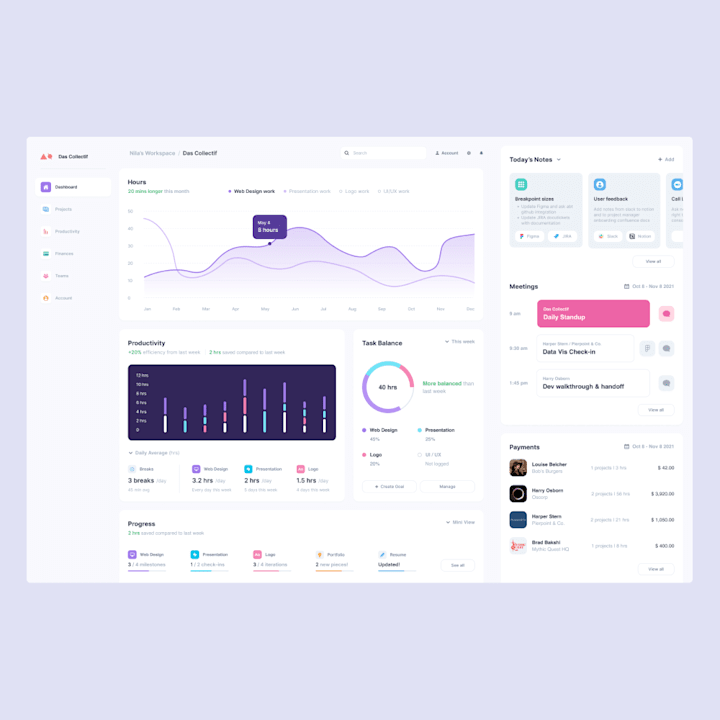 Cover image for Freelance Dashboard