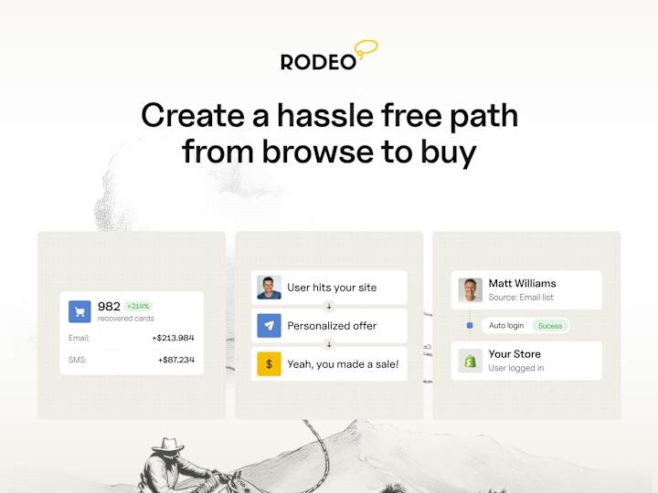 Cover image for Rodeo - Website Design & Dev