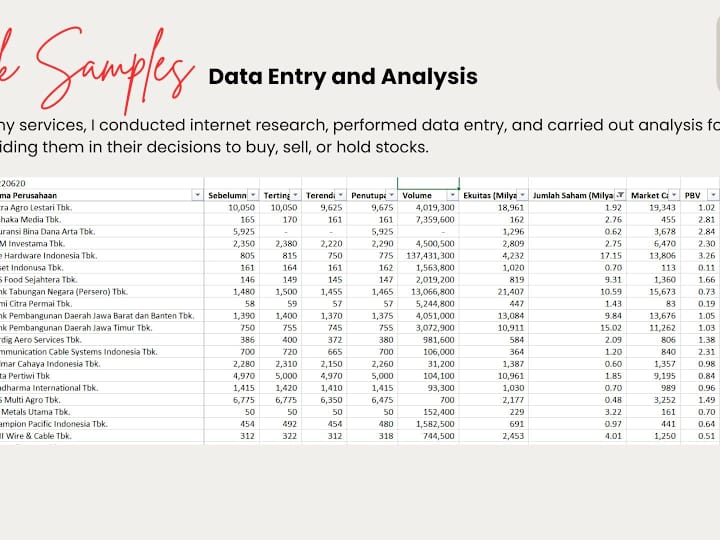 Cover image for Efficient and Accurate Data Entry Specialist for Your Business.