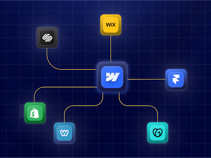 Cover image for Website Migration to Webflow