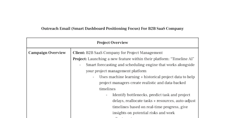 Cover image for Launch of 'Timeline AI' Feature for Project Management