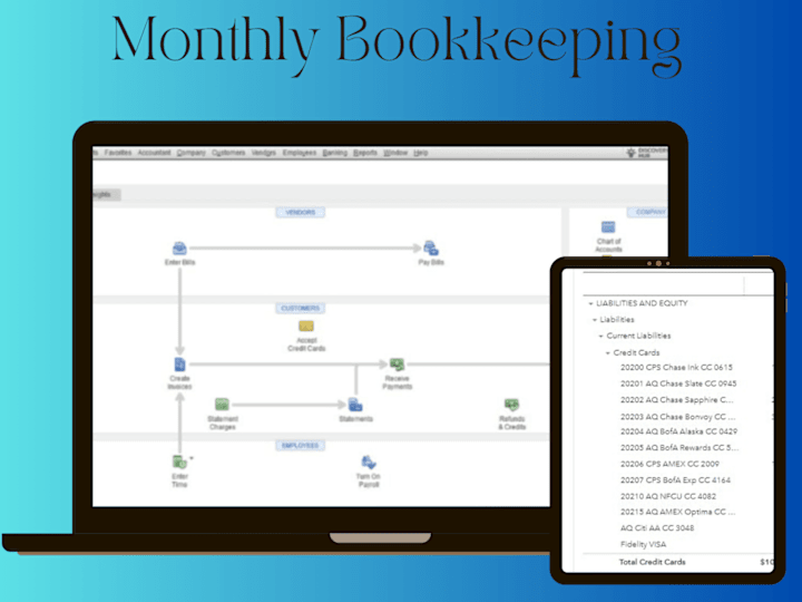 Cover image for Monthly Bookkeeping For You