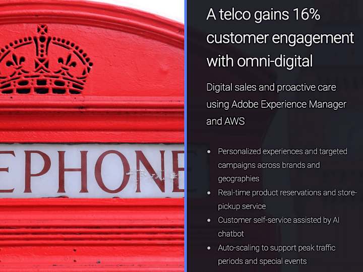 Cover image for 16% growth in online sales for a telco