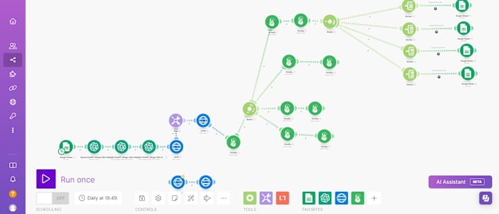 Cover image for  E-commerce Automation for Shopify Product Management