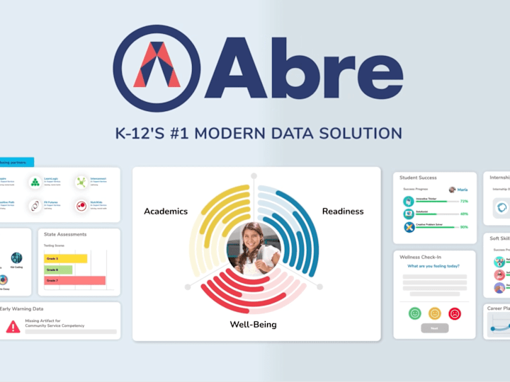 Cover image for Abre Explainer Video