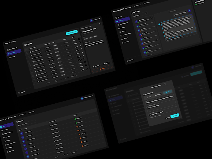Cover image for Intuitive Dashboard Design for eCommerce, GenAI, and POS