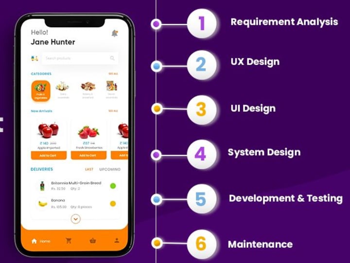 Cover image for App development using React Native