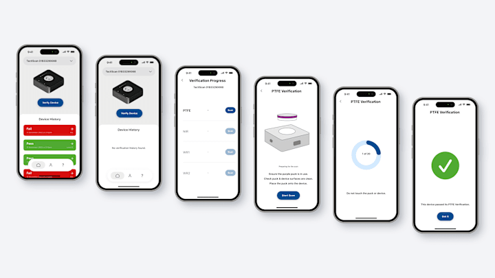 Cover image for Lumi Verify