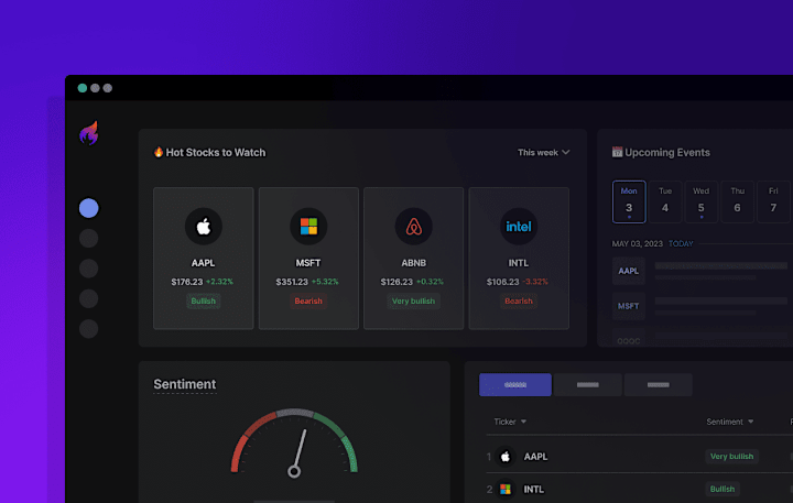 Cover image for Stock sentiment analytics AI app -- Uptrends