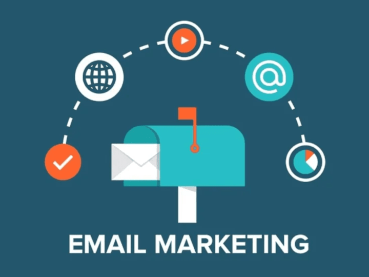 Cover image for Complete Digital marketing, Facebook ads Social media managemen…