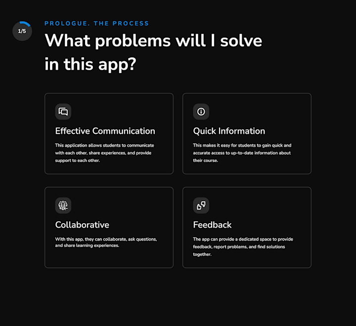 Cover image for Romusa - Education Forum iOS Apps