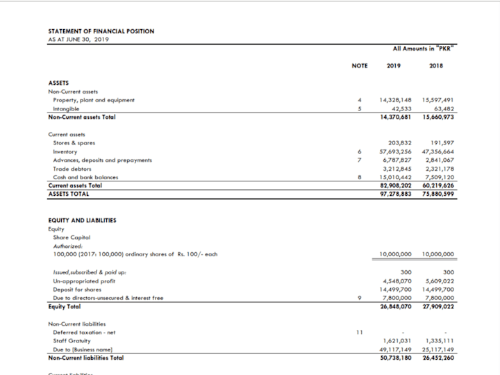 Cover image for Comprehensive Financial Statement Preparation