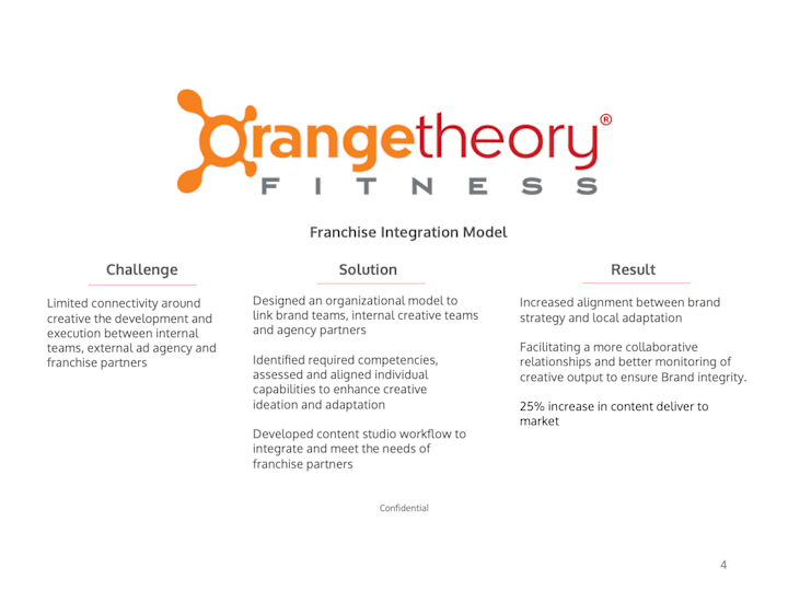 Cover image for Franchise Marketing Workflow – Orangetheory