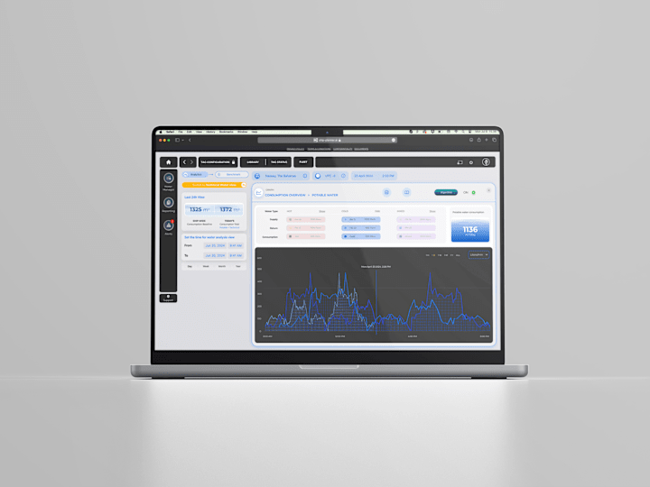 Cover image for Product Design - UX/UI