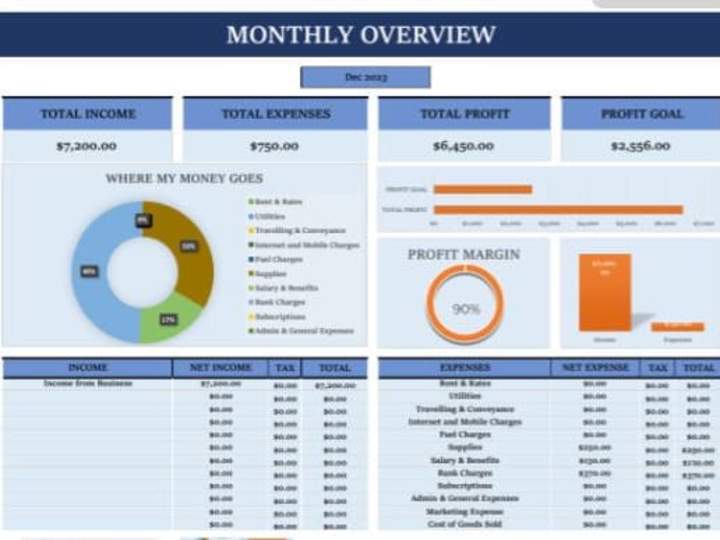 Cover image for Data Entry, Microsoft Excel, Google Sheets