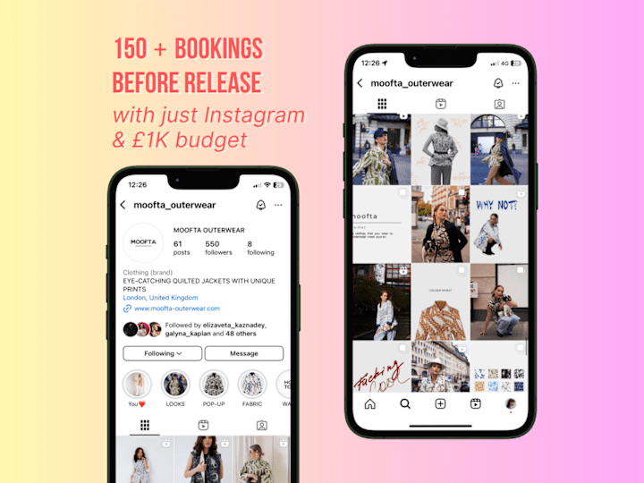 Cover image for Brand Voice and Instagram Strategy for Moofta