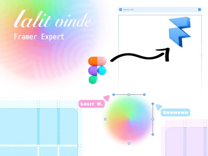 Cover image for Figma to Framer Webpage Development