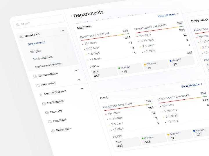 Cover image for Management Dashboard Software UX/UI Design | NDA