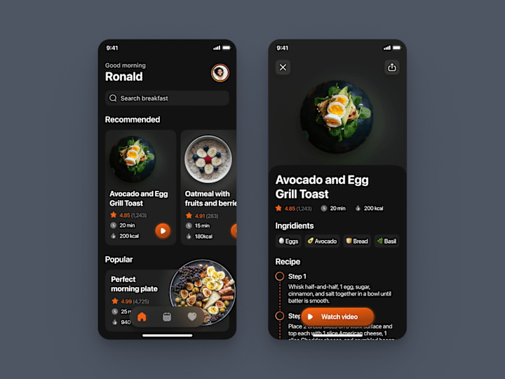 Cover image for Food Recipe App