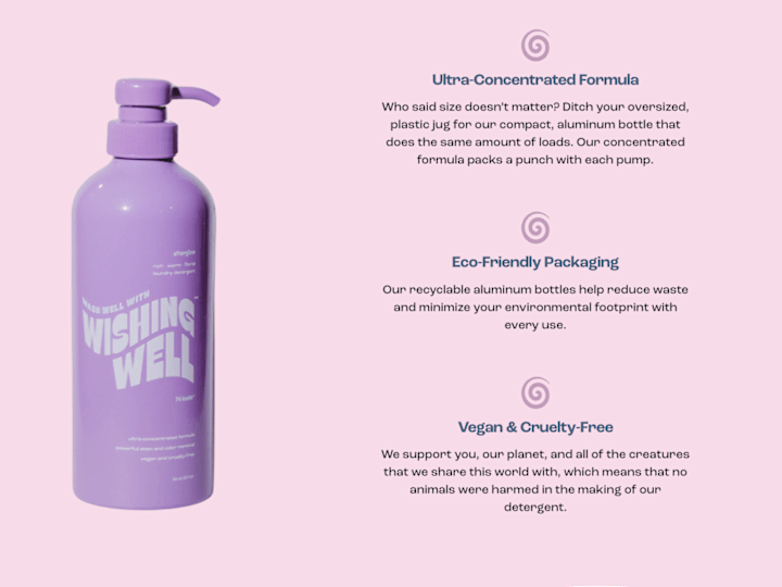 Cover image for Wishing Well Ecommerce