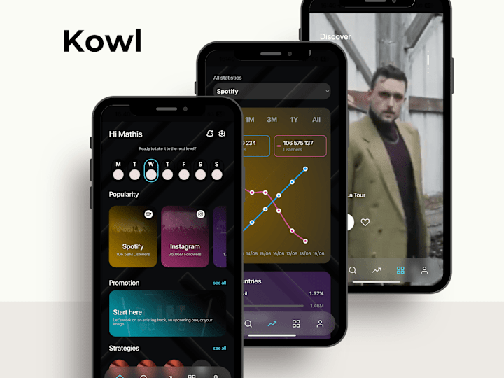 Cover image for Kowl Tech