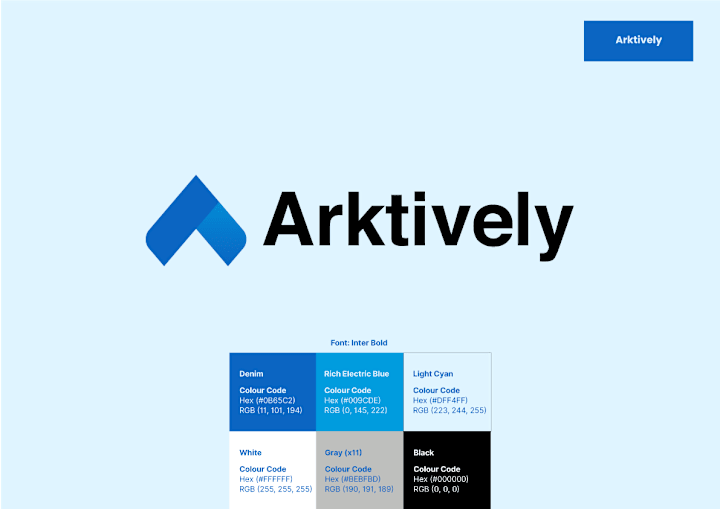 Cover image for Arktively Branding :: Behance