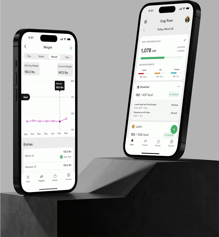 Cover image for Caloreel: Calorie Tracking Application