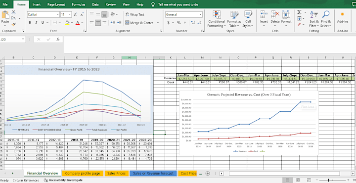 Cover image for Business Growth Analysis