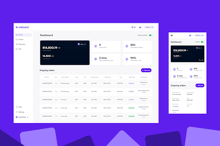 Cover image for Design for a Robust Ad-Builder Suite for Merchant dashboard