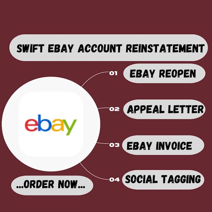 Cover image for eBay store Back From Brink!Get Your Sales Back on Track#ebaysel…