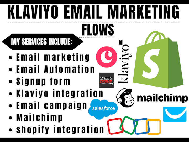 Cover image for I will klaviyo email marketing flows shopify marketing sales 
