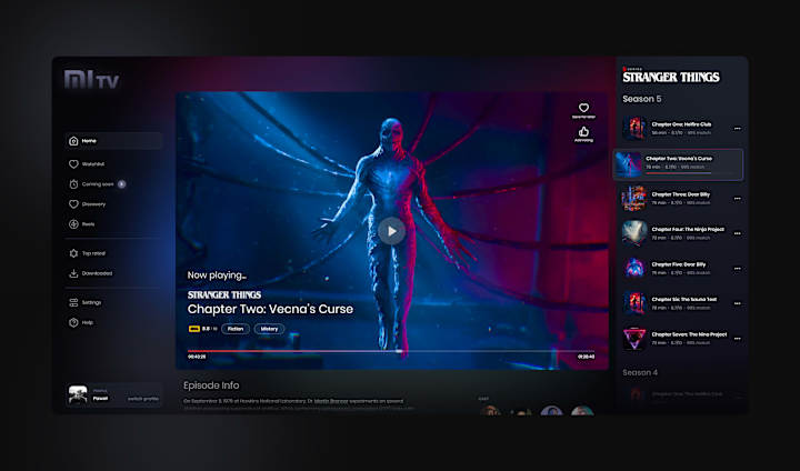 Cover image for MiTV App Dashboard