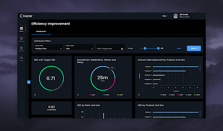 Cover image for A Drag-and-Drop Machine Learning Pipeline Builder