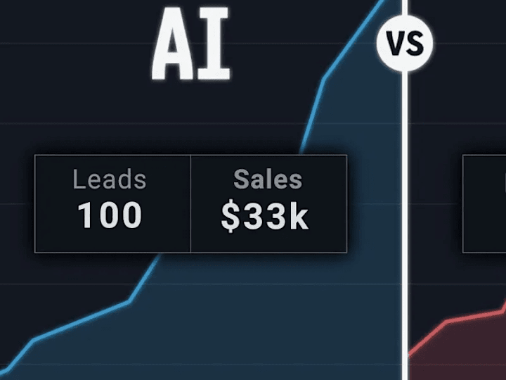 Cover image for AI Sales System Development