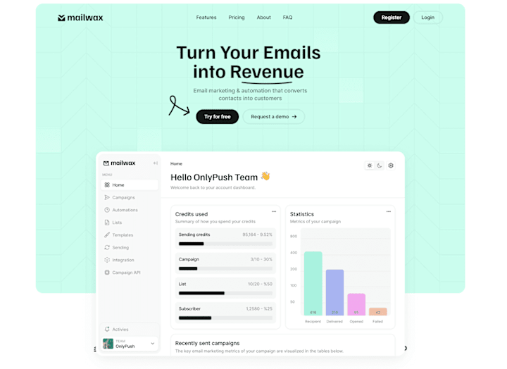 Cover image for Mailwax - Landing Page