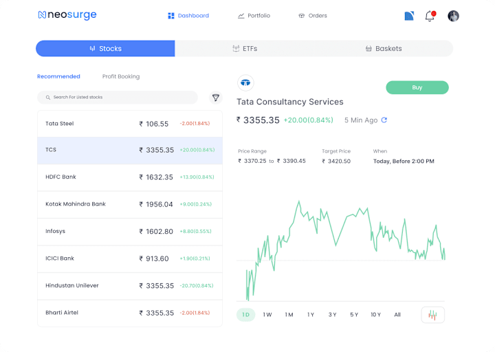 Cover image for Designing an entire equity investment platform for Neosurge