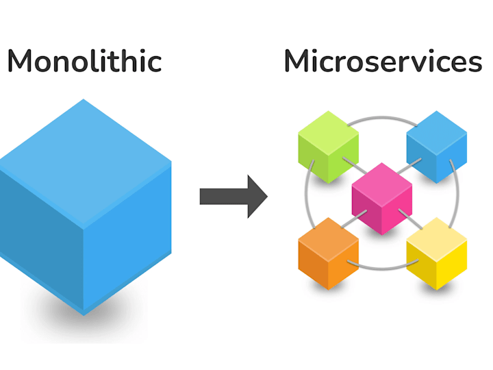 Cover image for Senior Backend Developer