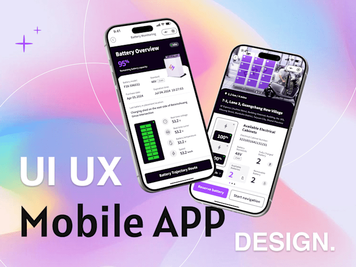 Cover image for Mobile & APP Design