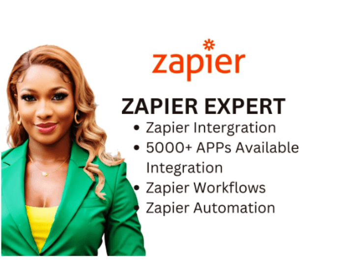 Cover image for Virtual Assistant: Workflow Automation Expert