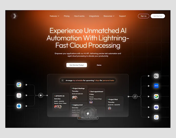 Cover image for AI Automation Header Design