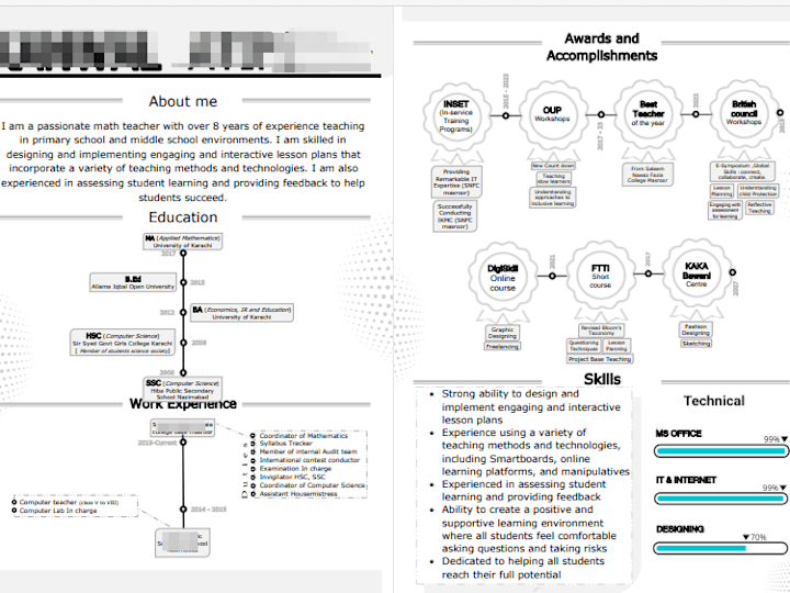 Cover image for Resume writing