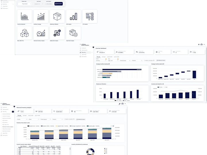 Cover image for Low Code Platform : Ideation to GTM