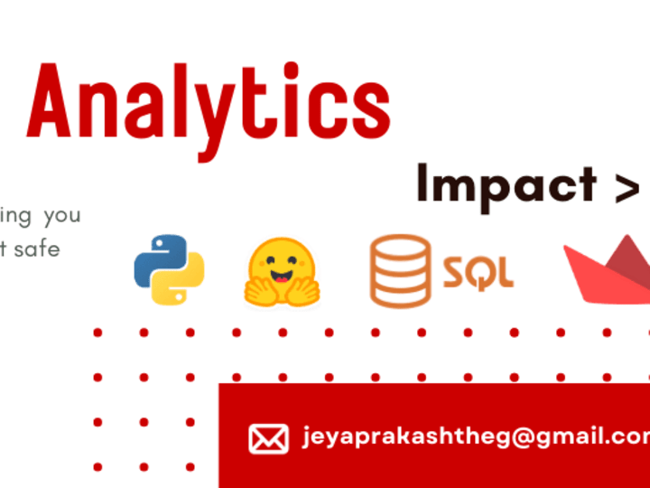 Cover image for Churn Analytics